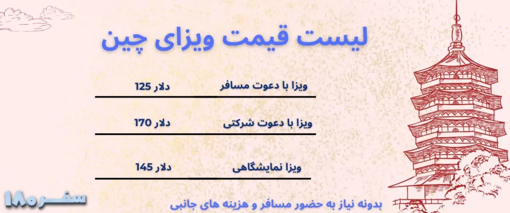 اخذ ویزای چین